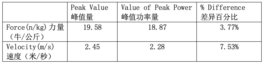 制定篮球交流计划以促进个人技能发展的方法_2